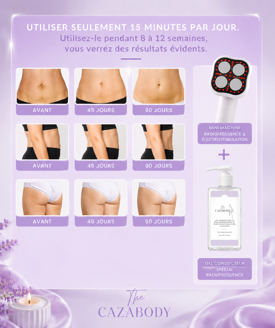 Avant Après Lunashape